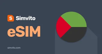 马提尼克 eSIM