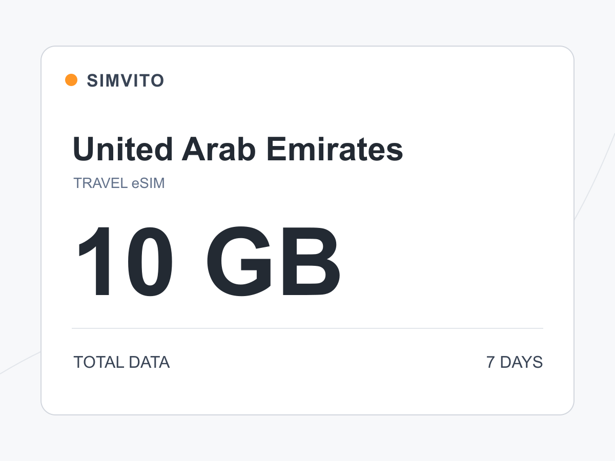 United Arab Emirates digital eSIM plan: 10 GB total, 7 days