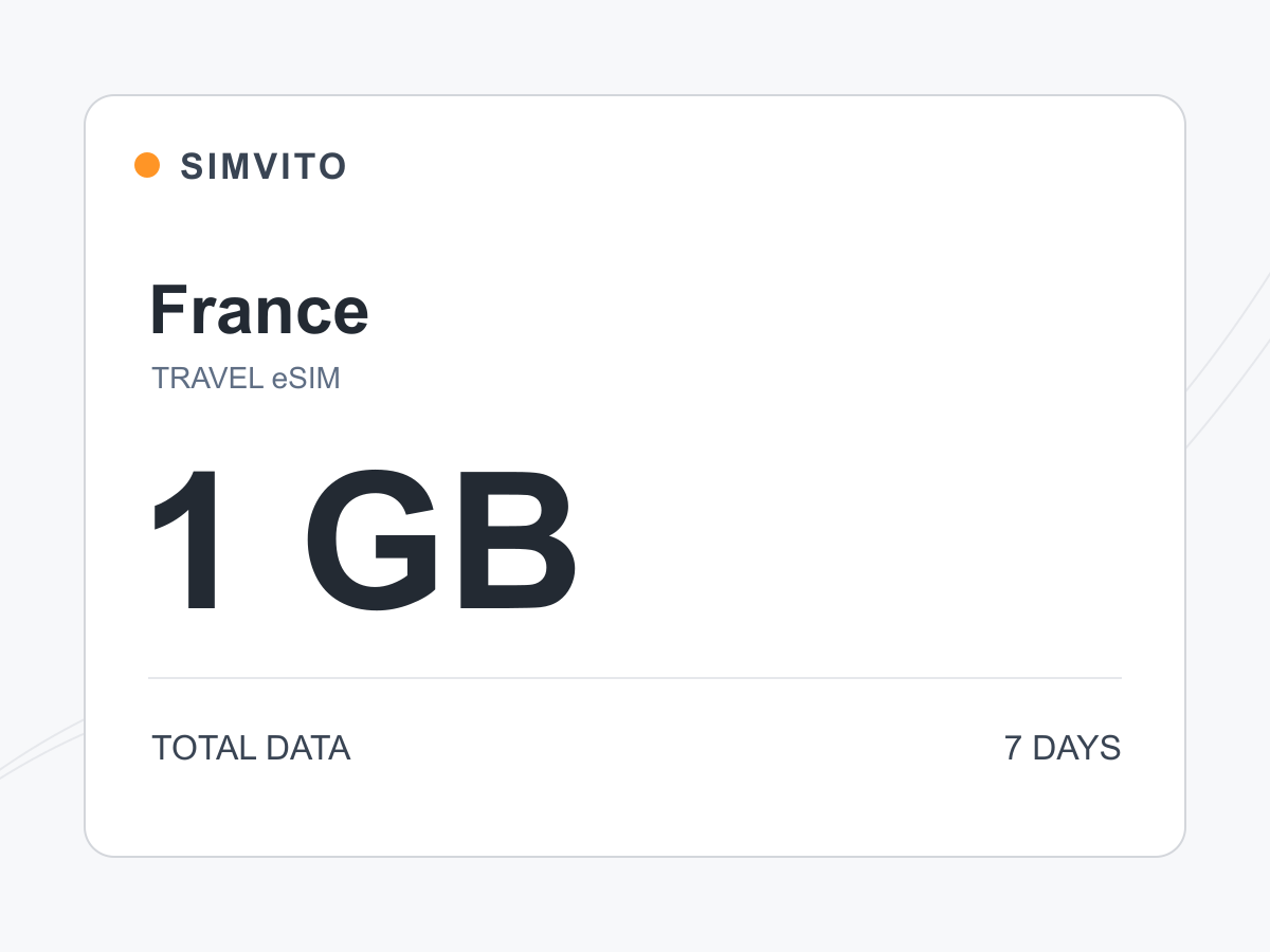 France digital eSIM plan: 1 GB total, 7 days