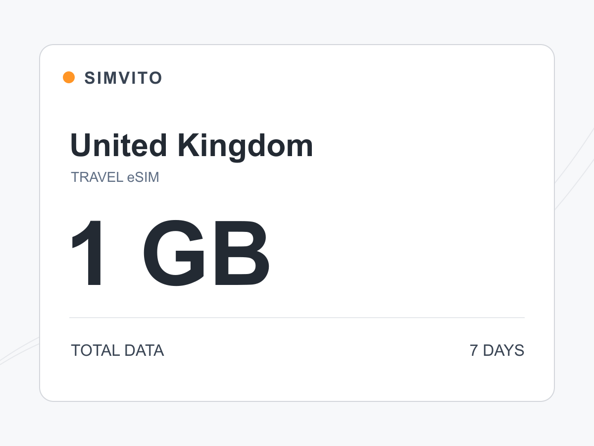 United Kingdom digital eSIM plan: 1 GB total, 7 days