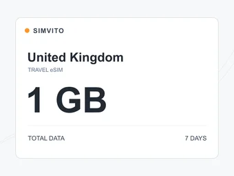 イギリスのデジタルeSIMプラン：合計1 GB、7日