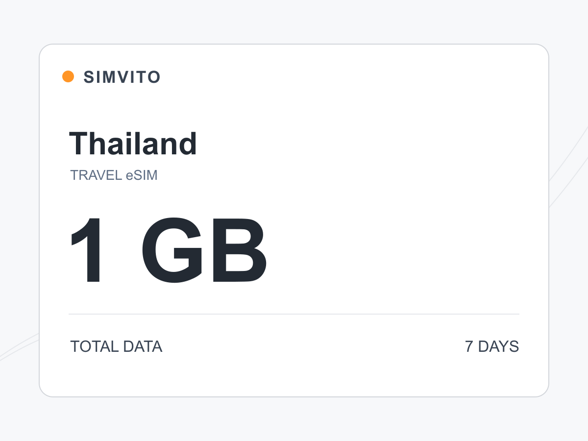 Thailand digital eSIM plan: 1 GB total, 7 days