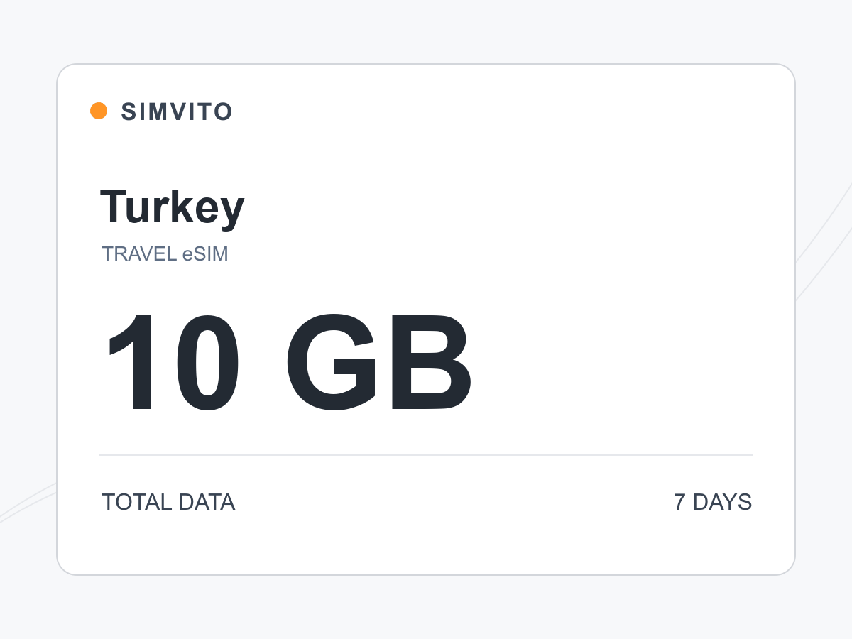 Türkiye digital eSIM plan: 10 GB total, 7 days