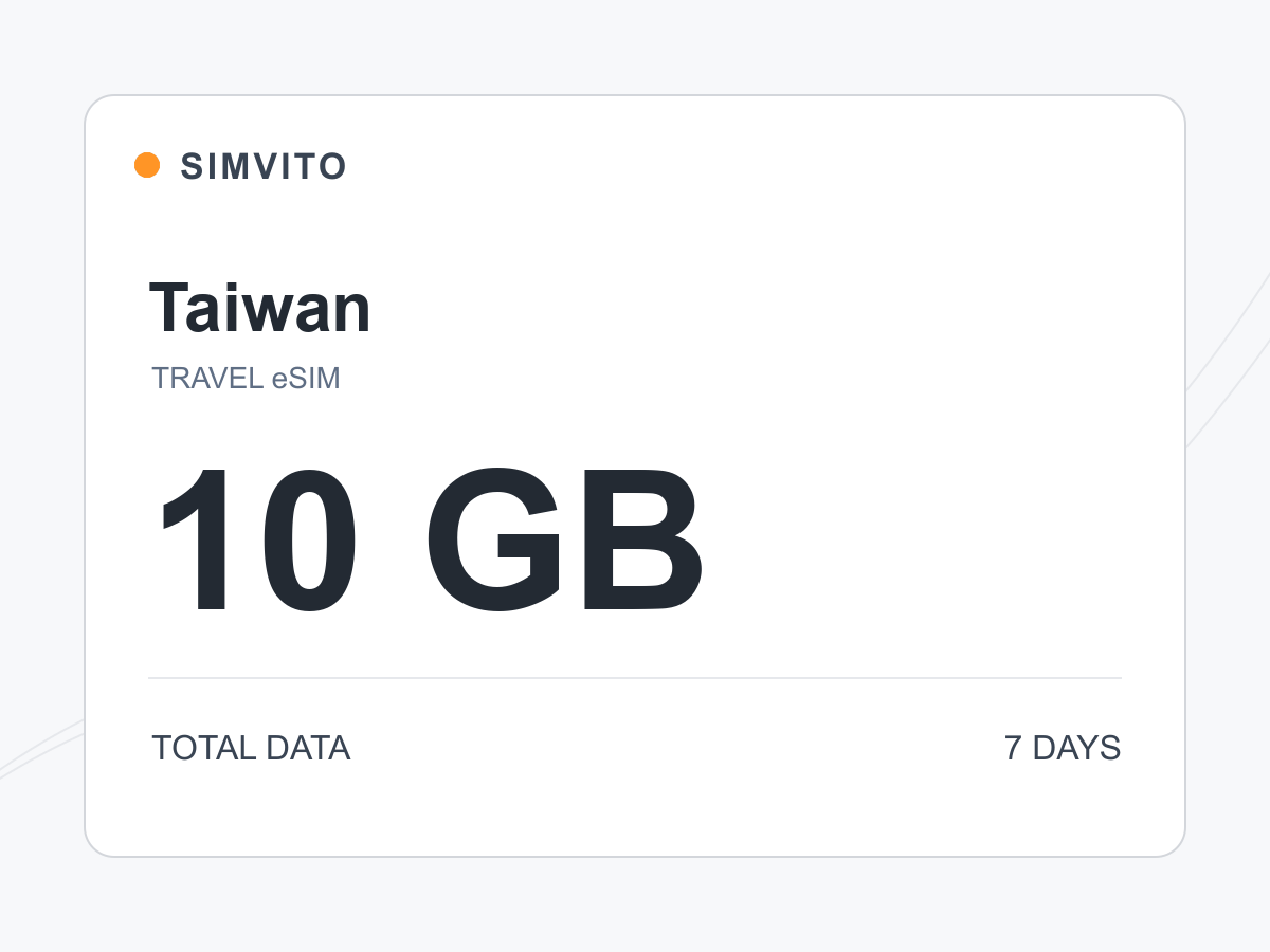 Taiwan digital eSIM plan: 10 GB total, 7 days